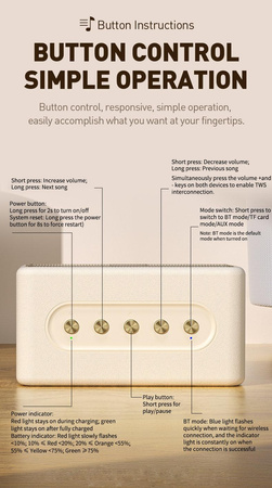 WEKOME Beluga D9 Chiyvh - Vezeték nélküli Bluetooth hangszóró V5.3 (fehér)