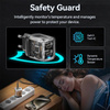 WEKOME WP-U02 Mecha Serie - Ladegerät 2x USB-C Superschnellladegerät GaN 40W (Silber)