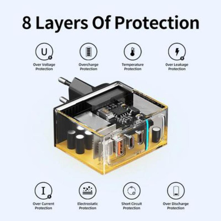 WEKOME WP-U155 Tint Series - Super rychlá nabíječka 2x USB-C a USB-A GaN 100W (žlutá)